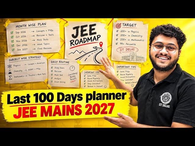 ⚠️ JEE Main 2027: LAST 100 DAYS Day-Wise Planner 🔥 | FREE PDF + 99%ile Roadmap ‼️