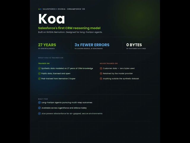 Koa vs Generic AI Models: Why Salesforce Built Its Own Reasoning Model #Salesforce #Koa #NVIDIA
