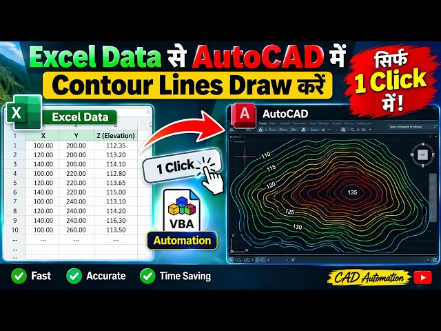 Generate Contour Lines Automatically with VBA