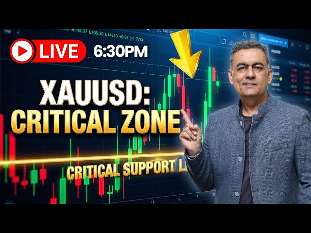 🔴 LIVE: Gold (XAUUSD) Technical Analysis & Trade Setups | Mid week Analysis 14 Jan 2026