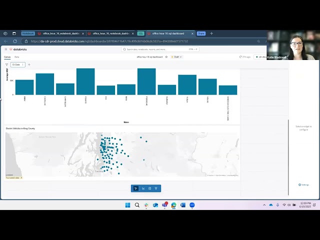 Building Interactive Analytics with Databricks Dashboards