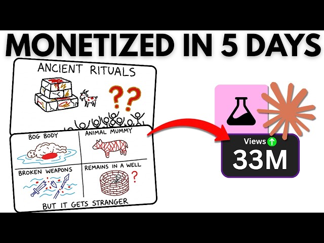 How I Make VIRAL 'Paint Explainer' Videos (100% FREE AI)