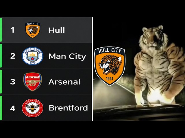 What is happening in the Premier League?? 😭🙏🏼