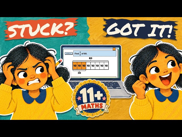 11+ Maths Lessons for Year 4 and 5: What Your Child Actually Gets