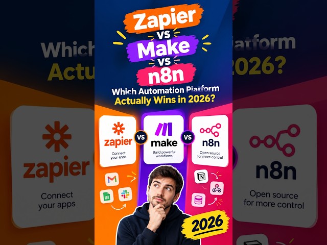 Zapier vs Make vs n8n: Which Automation Platform Actually Wins in 2026?