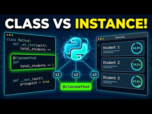 Day 29 Build a Complete Student Management System in Python (OOP Tutorial)