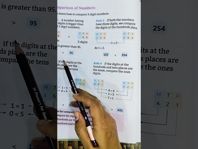3 digits number #maths #class2  #grade2math