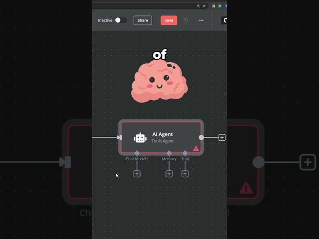 Create an AI Chatbot in Minutes Using n8n! 🤖 (No Coding Required)