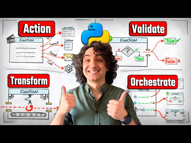 Python Functions Types You Must Know (Action, Transform, Validate, Orchestrate) | #Python Course 45