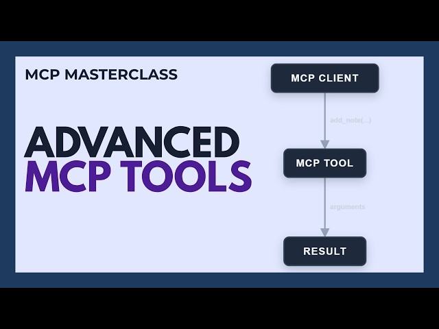 MCP Tools Tutorial in Python | Pydantic, Search & Images | MCP Masterclass #3