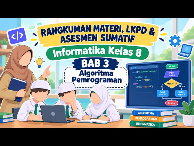 8th Grade Informatics Chapter 3 Summary: Programming Algorithms