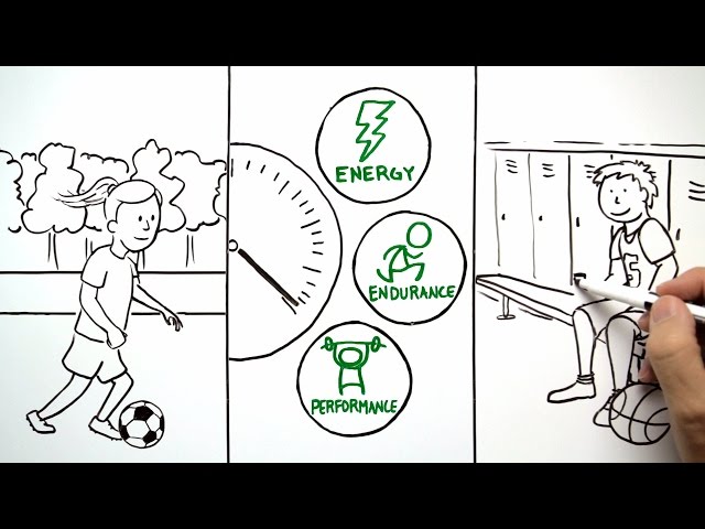 How Sugar Helps Athletes - Gatorade Sports Science Institute (Whiteboard Explainer Animation)