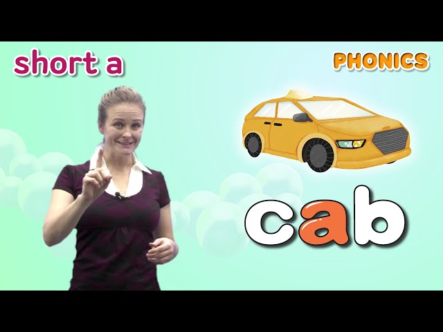 Short Vowels | Lesson 1 Short Vowel a (ab, ad, am) | 4 Step Phonics
