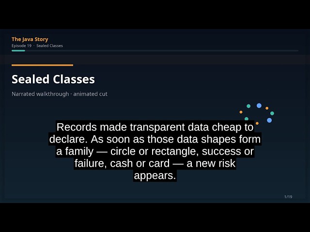 The Java Story Ep 19: Sealed Classes