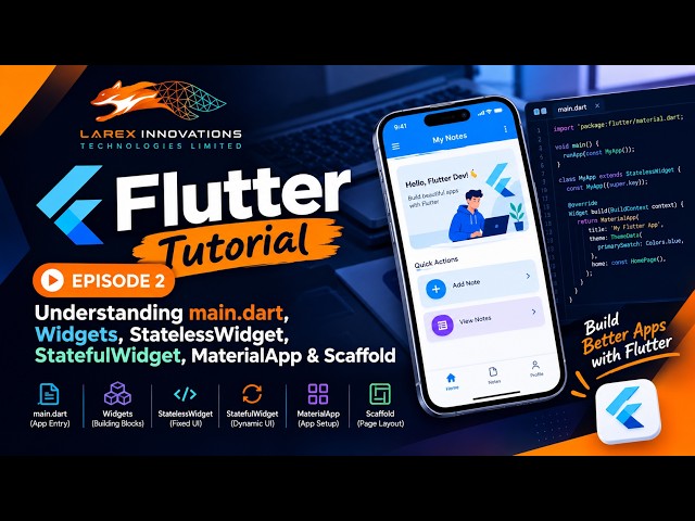 Flutter Episode 2: Understanding main.dart, Widgets, Stateless, Stateful, MaterialApp & Scaffold