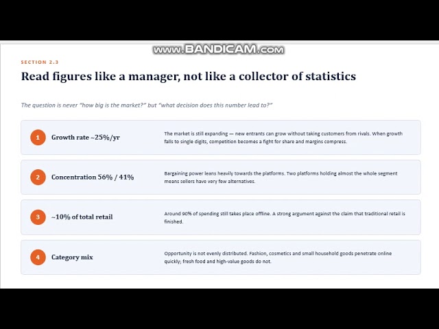New Ecommerce Lecture   Aug 2026   Chapter 1 Part 8