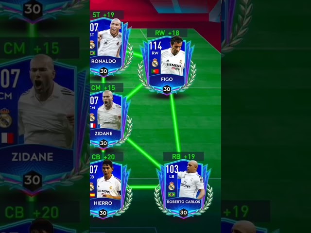 Real Madrid X Barcelona Iconic Squad - El Clasico Icons #fifamobile #fifa #shorts