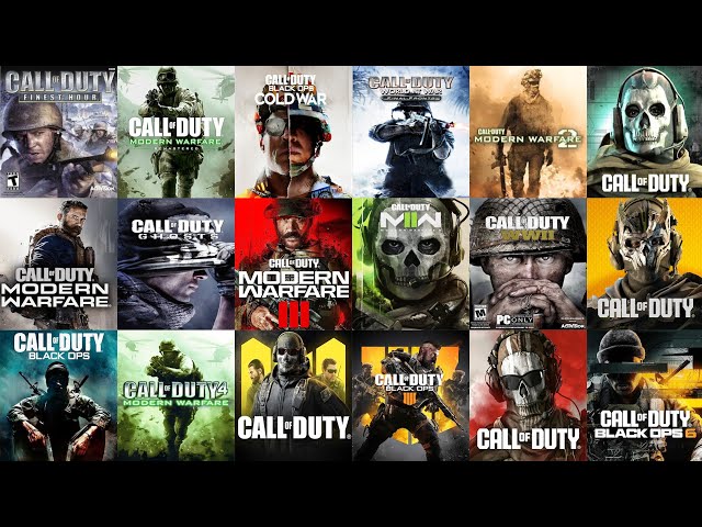 Evolution of Call of Duty Games (2003-2025)