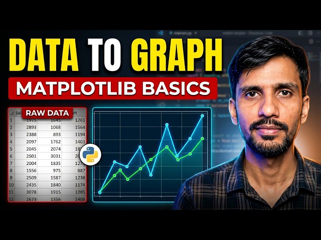 Turn Numbers Into Graphs — Matplotlib Basics for Beginners