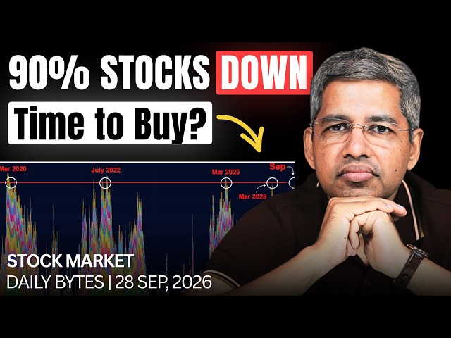 90% of Nifty Stocks Down 10%+: Is the Market Bottom Finally Here? PSU Banks Crash | Alok Jain