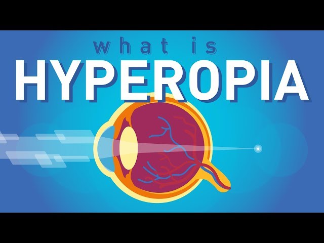 What is Hyperopia (Far-sightedness)?
