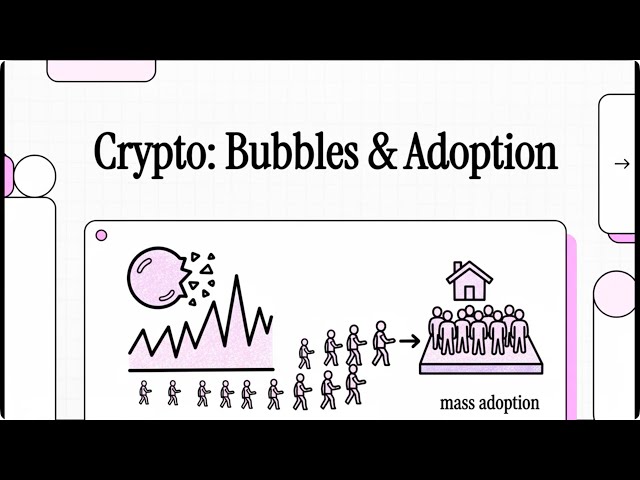 Crypto Bubble: Why Markets Crash and the Transition to Mass Adoption【Dr. Deric】