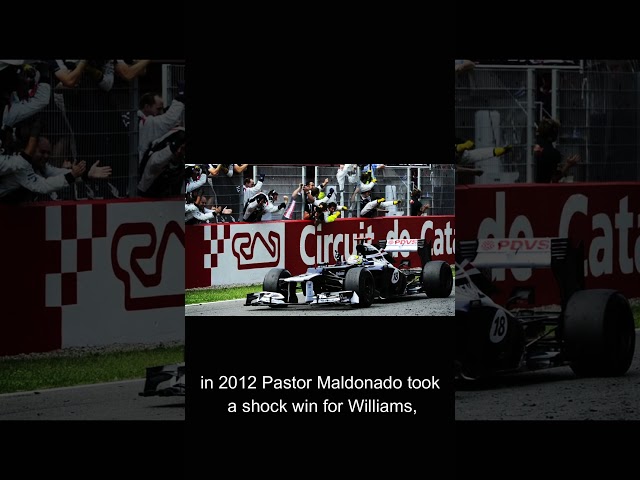 Barcelona should not be dropped from Formula 1 #shorts #f1shorts #f1 #formula1 #formulaone