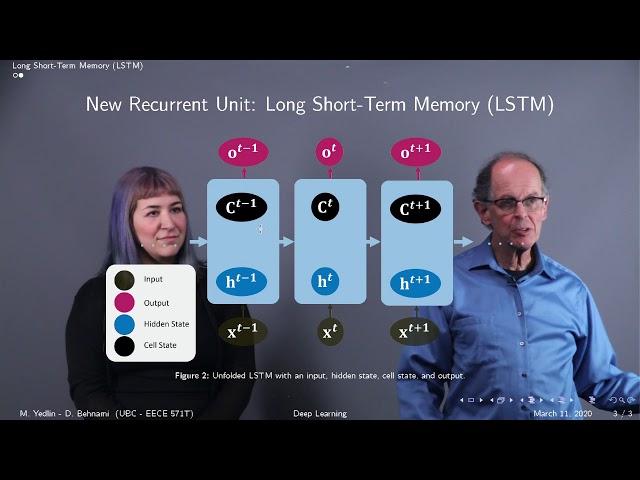 Machine Learning: Introduction to Long-Short Term Memory (LSTM)