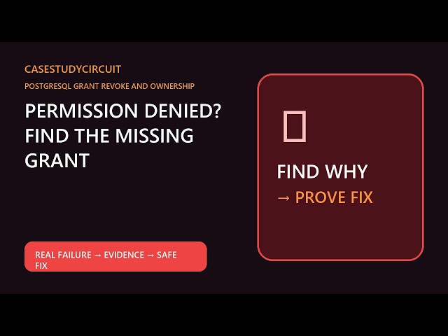 PostgreSQL GRANT, REVOKE and Ownership: Fix Permission Denied Problems