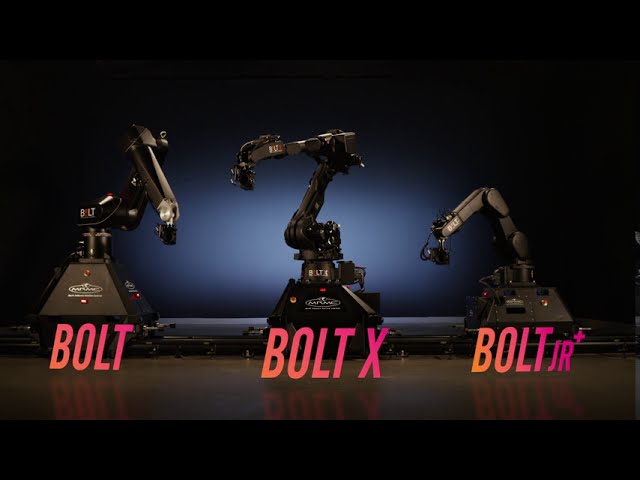 The Fastest Camera Robots In The World