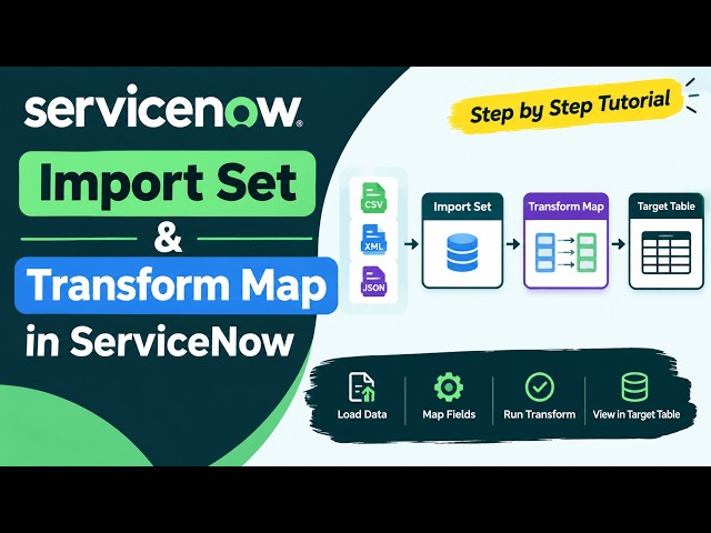 Import Set & Transform Map Tutorial