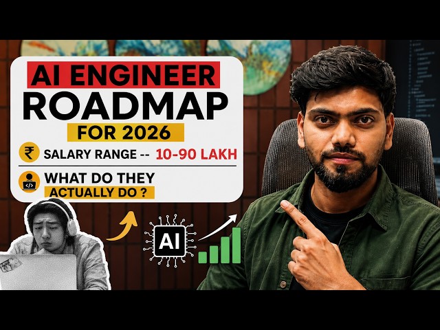 AI Engineer Roadmap 2026 🚀 | Salary ₹10–90 LPA + What AI Engineers Actually Do?