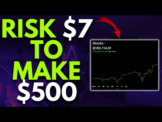 $7 OPTIONS STRATEGY NOBODY KNOWS ABOUT | TRADING OPTIONS ON ROBINHOOD