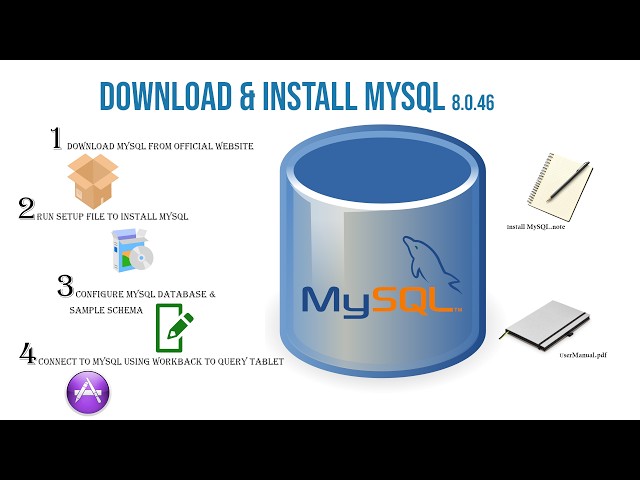How to Download & Install MySQL 8.0.46 Database Server & Workbench on Windows 11 - 64 bit