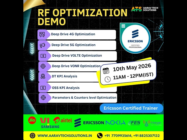 RF OPTIMIZATION DEMO | ATS
