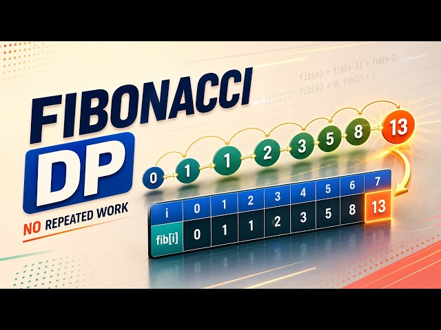 Master Fibonacci Series with Linear Dynamic Programming