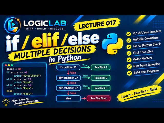 Python Mastery #017 — if / elif / else Explained | Multiple Decisions in Python