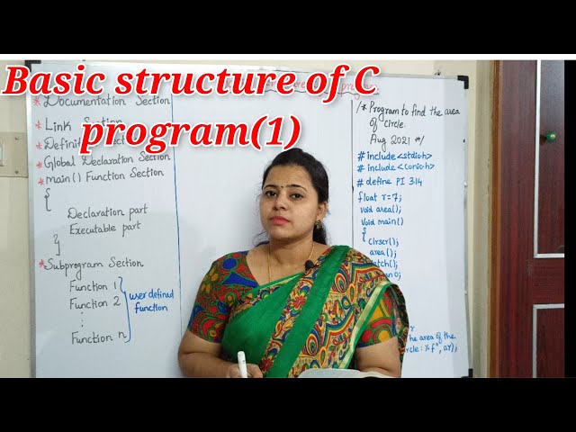 Basic structure of C program through Tamil (2), C program Part -3, with example program ,