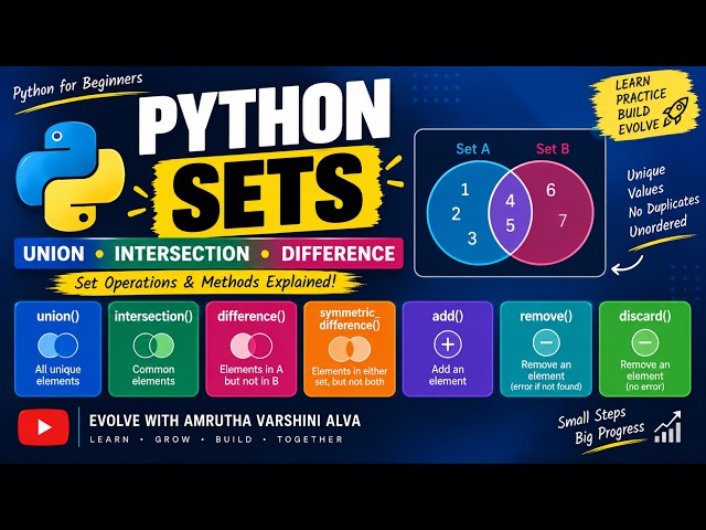 Python Sets for Beginners