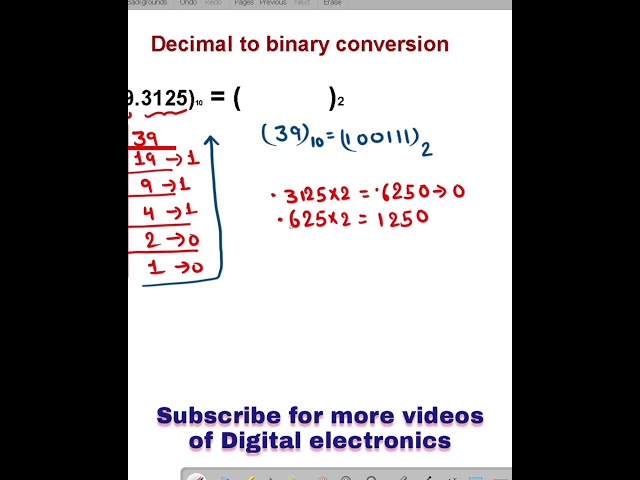 decimal to binary conversion