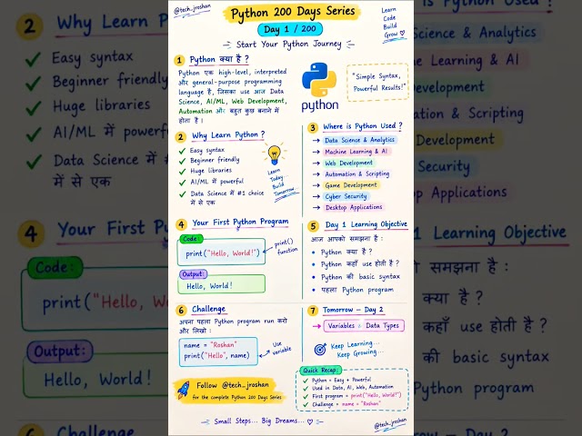 Most Beginners Don't Understand Python Data Types #Data #Python #IT