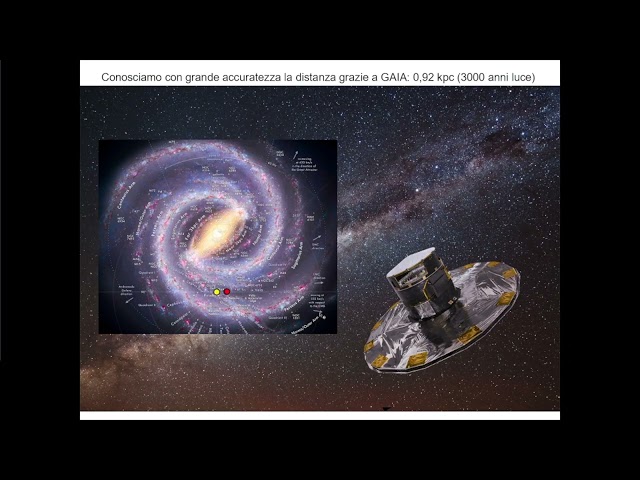 Stelle che esplodono: il caso di  T Coronae Borealis