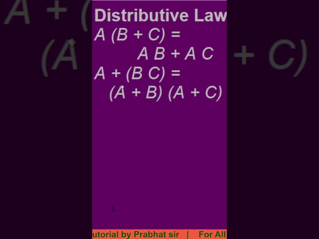 Distributive law1  #trending #tredingshorts #shorts   #shortvideo #shorts, #viralshorts