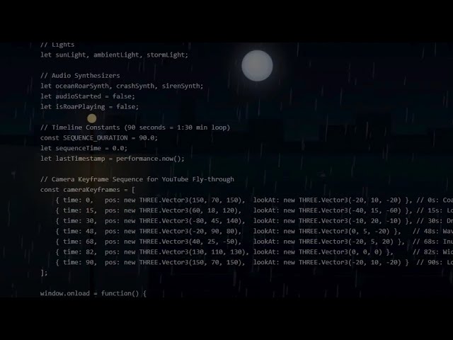 Midnight Rain over London: Cinematic Thunderstorm & Full Moon Animation (HTML5 Canvas)