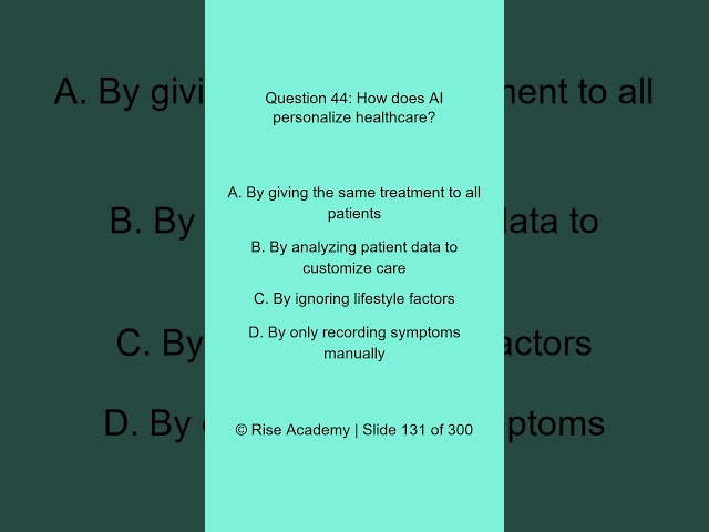 100 Hot Trending IT & Data Science Topics | Quick Learning Shorts - Topic - 44 of 100  #shorts