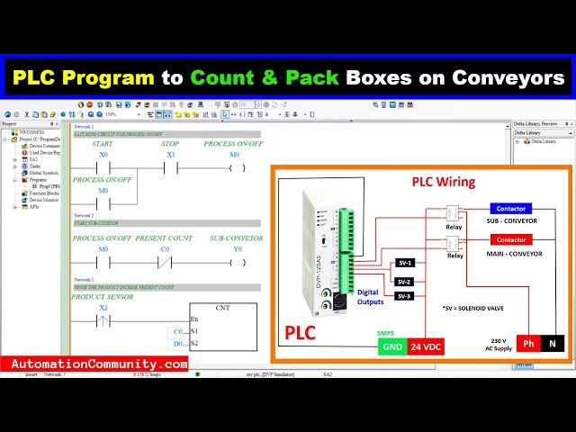 PLC Program to Count and Pack Boxes on Conveyors - Example Logics