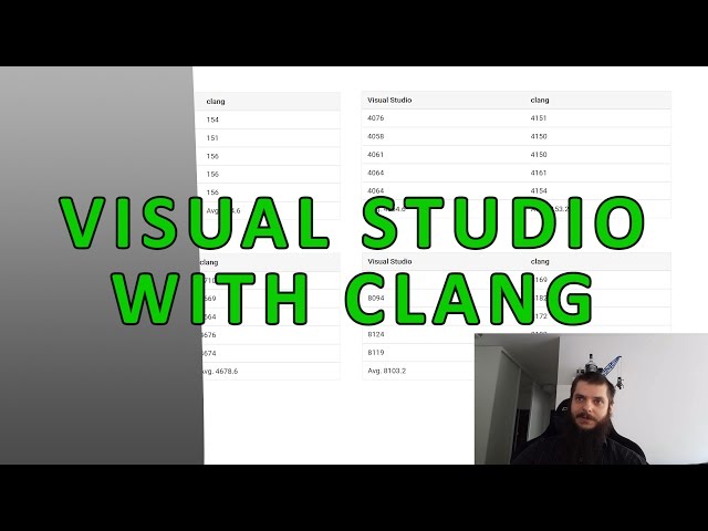Visual Studio with Clang