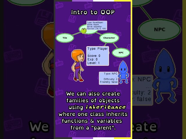 Intro to Object Oriented Programming #cplusplus #cpp #programming #oop #objectorientedprogramming