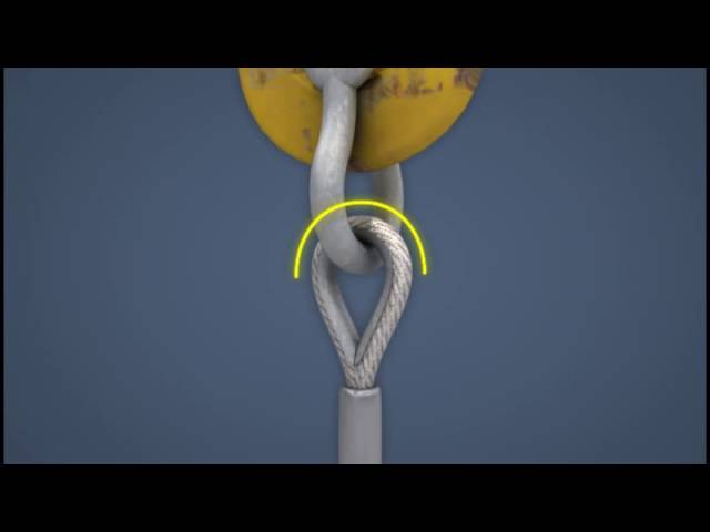 Crane and Hoist Rigging