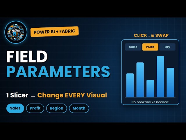 Stop Building 10 Visuals! Use Field Parameters in Power BI & Fabric Instead